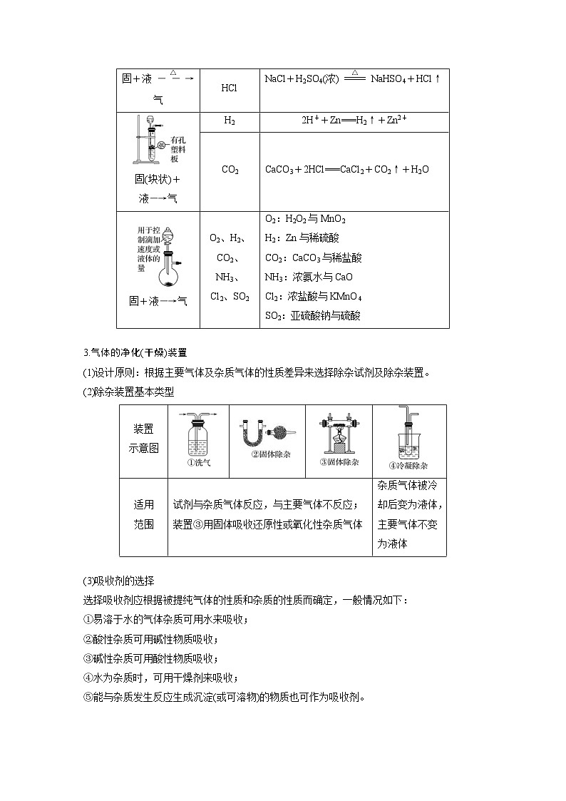 高考化学一轮复习讲练 第10章 第31讲　化学实验热点 (含解析)第2页