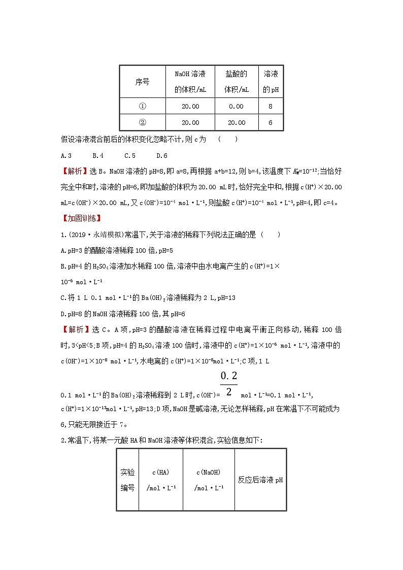 高考化学一轮复习高频考点专攻练八（含解析）第2页