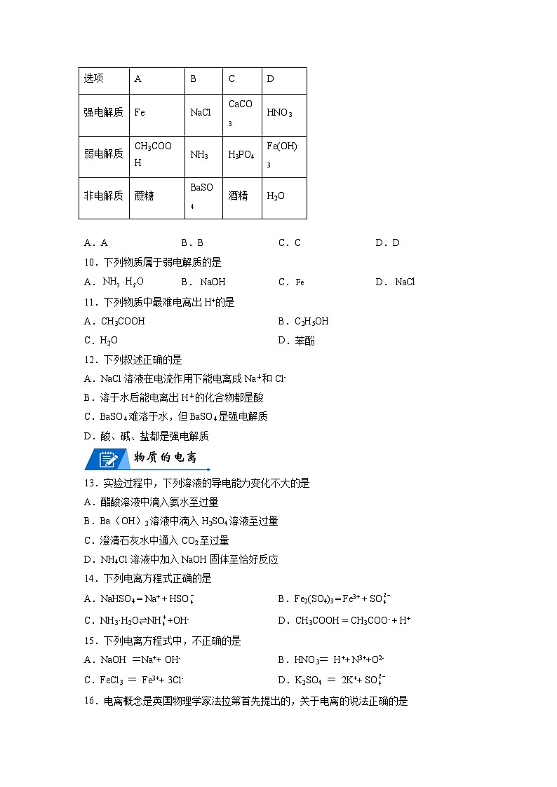 【思维导图】人教版高中化学必修一《1.2.1电解质和非电解质》同步学习思维导图+学练（学生版）第2页