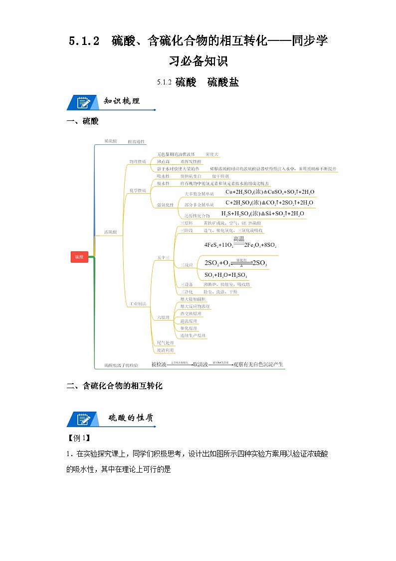 【思维导图】人教版高中化学必修二《5.1.2硫酸、含硫化合物的相互转化》同步学习思维导图+学练（解析版）第1页