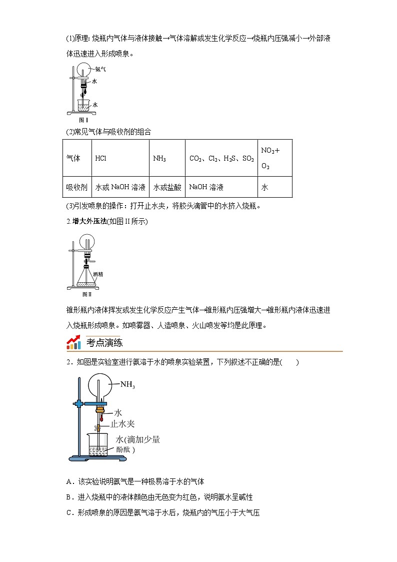【思维导图】人教版高中化学必修二《5.2.2氨和铵盐》同步学习思维导图+学练02