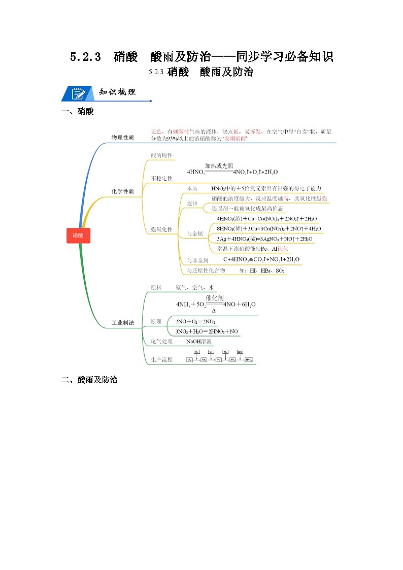 【思维导图】人教版高中化学必修二《5.2.3硝酸　酸雨及防治》同步学习思维导图+学练01