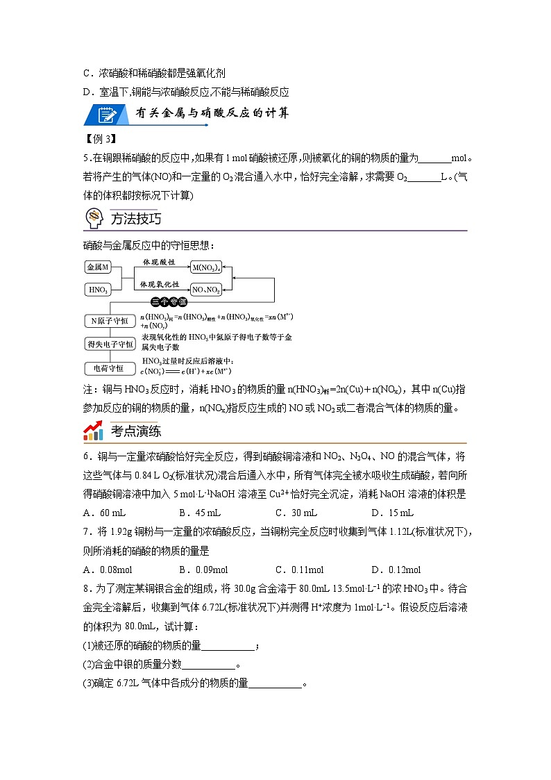 【思维导图】人教版高中化学必修二《5.2.3硝酸　酸雨及防治》同步学习思维导图+学练03