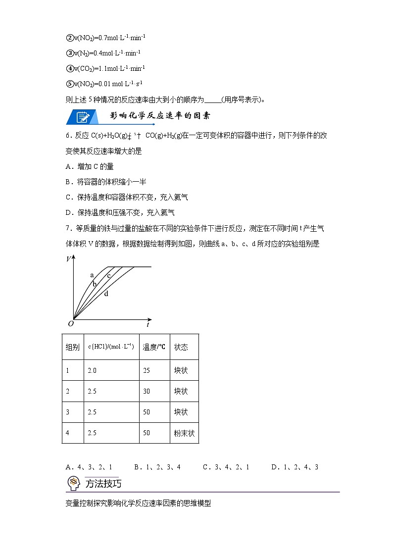 【思维导图】人教版高中化学必修二《6.2.1化学反应速率及影响因素》同步学习思维导图+学练（解析版）第2页