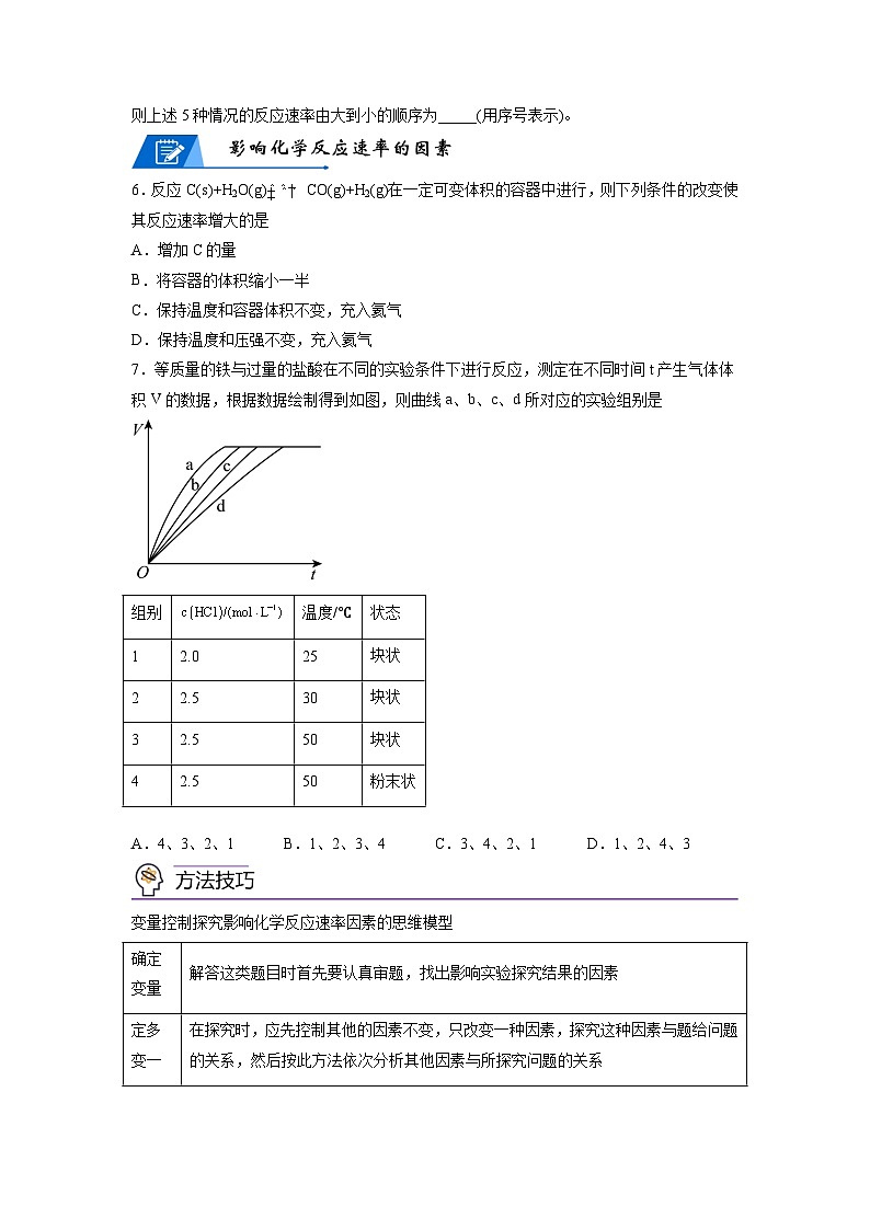【思维导图】人教版高中化学必修二《6.2.1化学反应速率及影响因素》同步学习思维导图+学练（学生版） 第2页