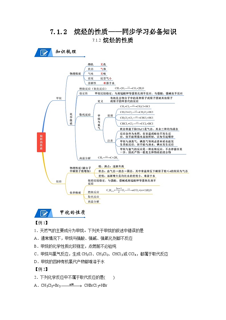 【思维导图】人教版高中化学必修二《7.1.2烷烃的性质》同步学习思维导图+学练01