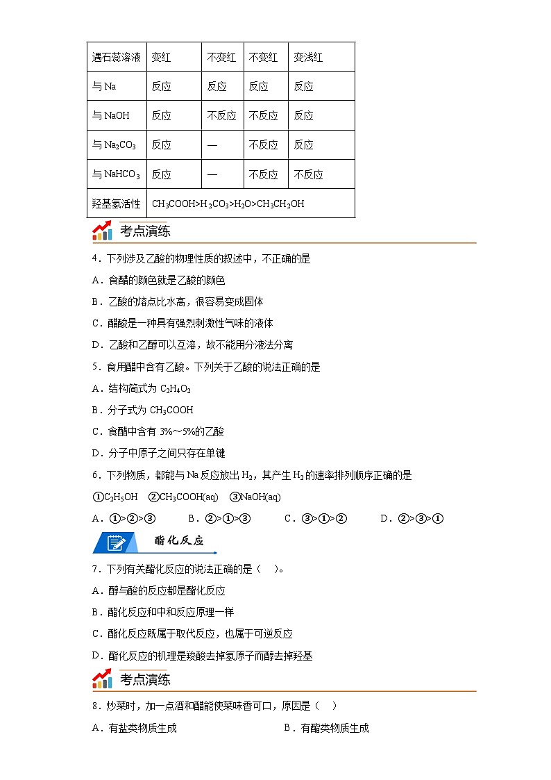【思维导图】人教版高中化学必修二《7.3.2乙酸》同步学习思维导图+学练03