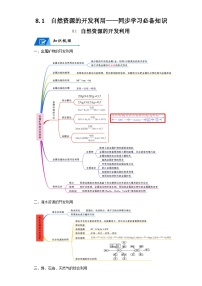 高中化学人教版 (2019)必修 第二册第一节 自然资源的开发利用导学案