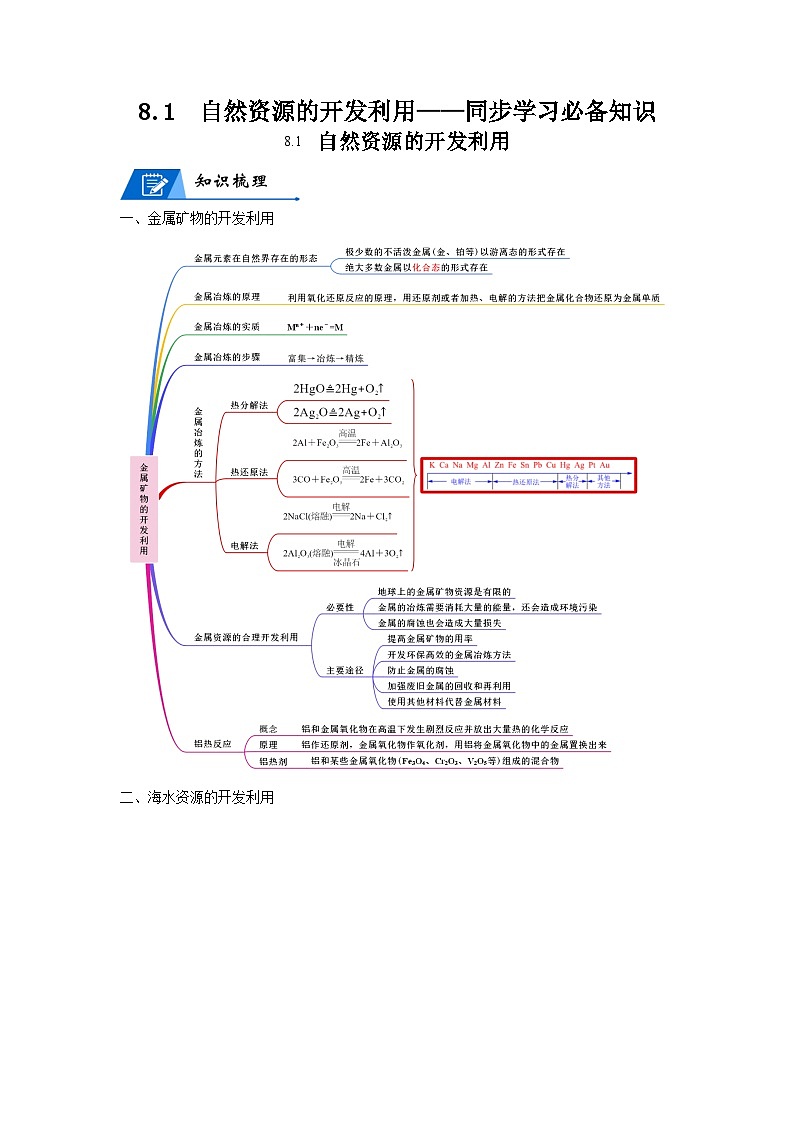 【思维导图】人教版高中化学必修二《8.1自然资源的开发利用》同步学习思维导图+学练（学生版） 第1页