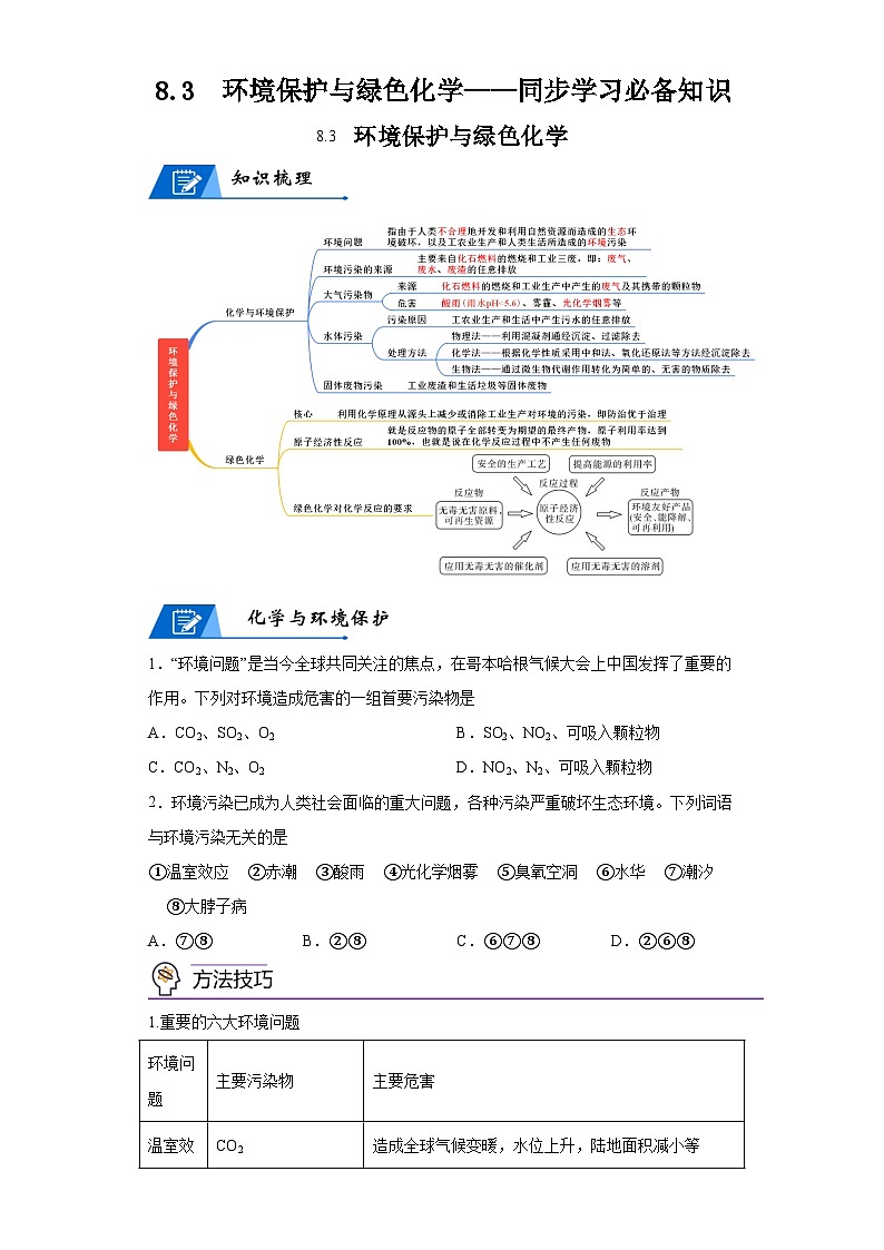 【思维导图】人教版高中化学必修二《8.3环境保护与绿色化学》同步学习思维导图+学练（解析版）第1页