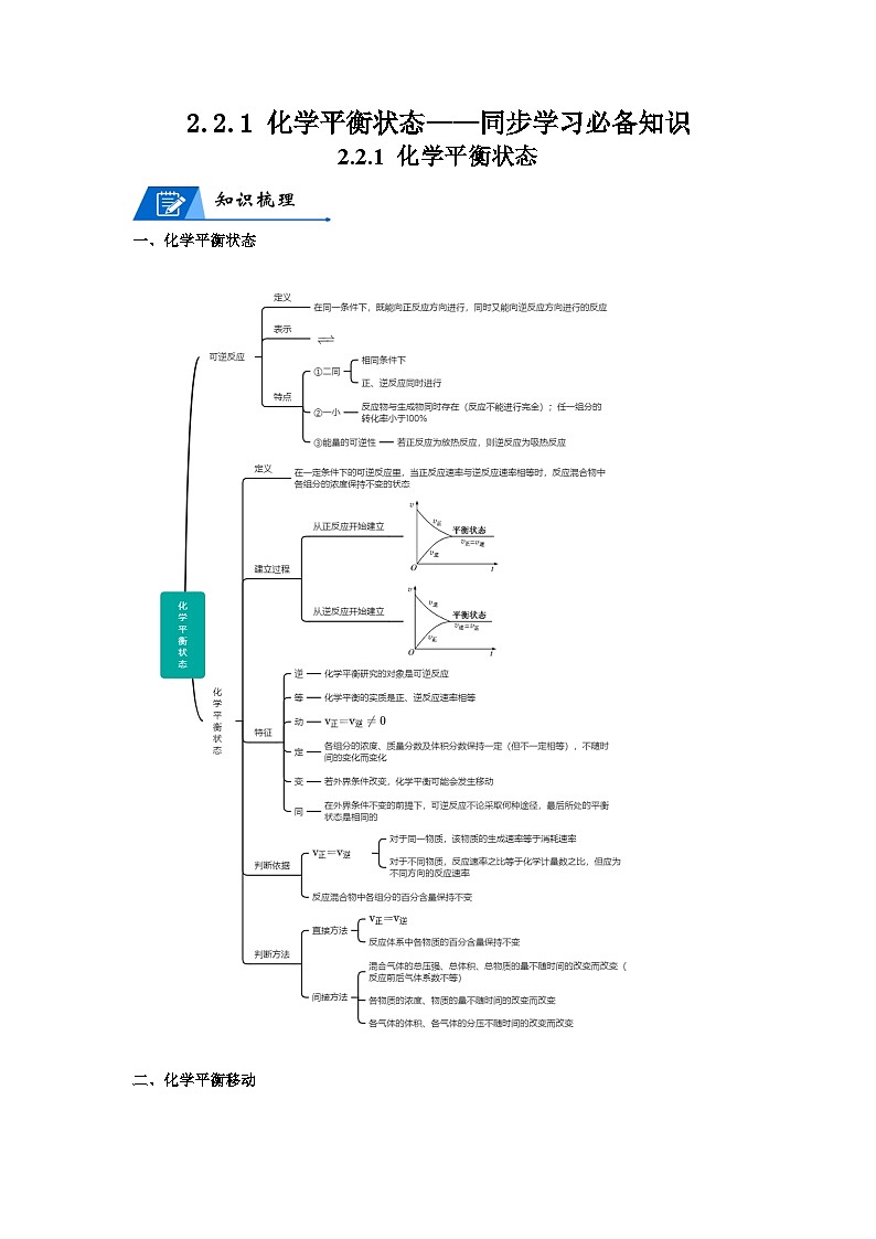 【思维导图】人教版高中化学选修一《2.2.1化学平衡状态》同步学习思维导图+学练01