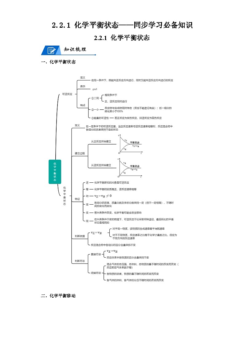 【思维导图】人教版高中化学选修一《2.2.1化学平衡状态》同步学习思维导图+学练01