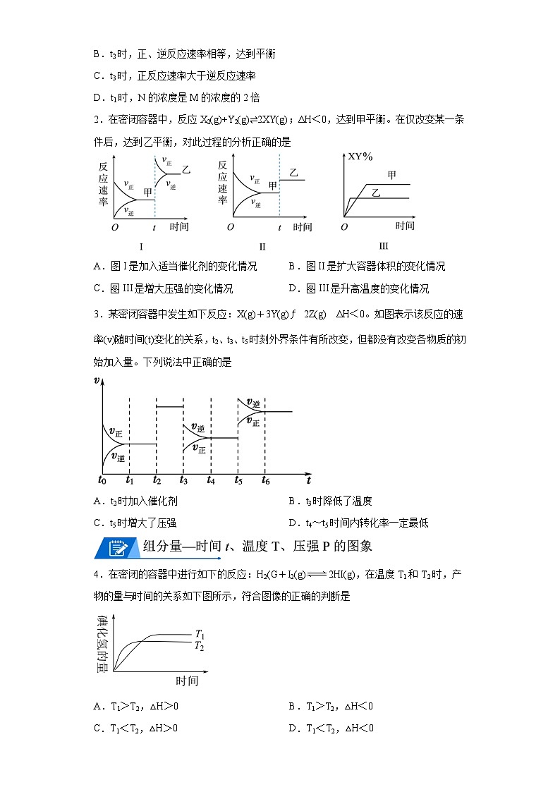 【思维导图】人教版高中化学选修一《2.2.3化学反应速率和化学平衡图像》同步学习思维导图+学练02