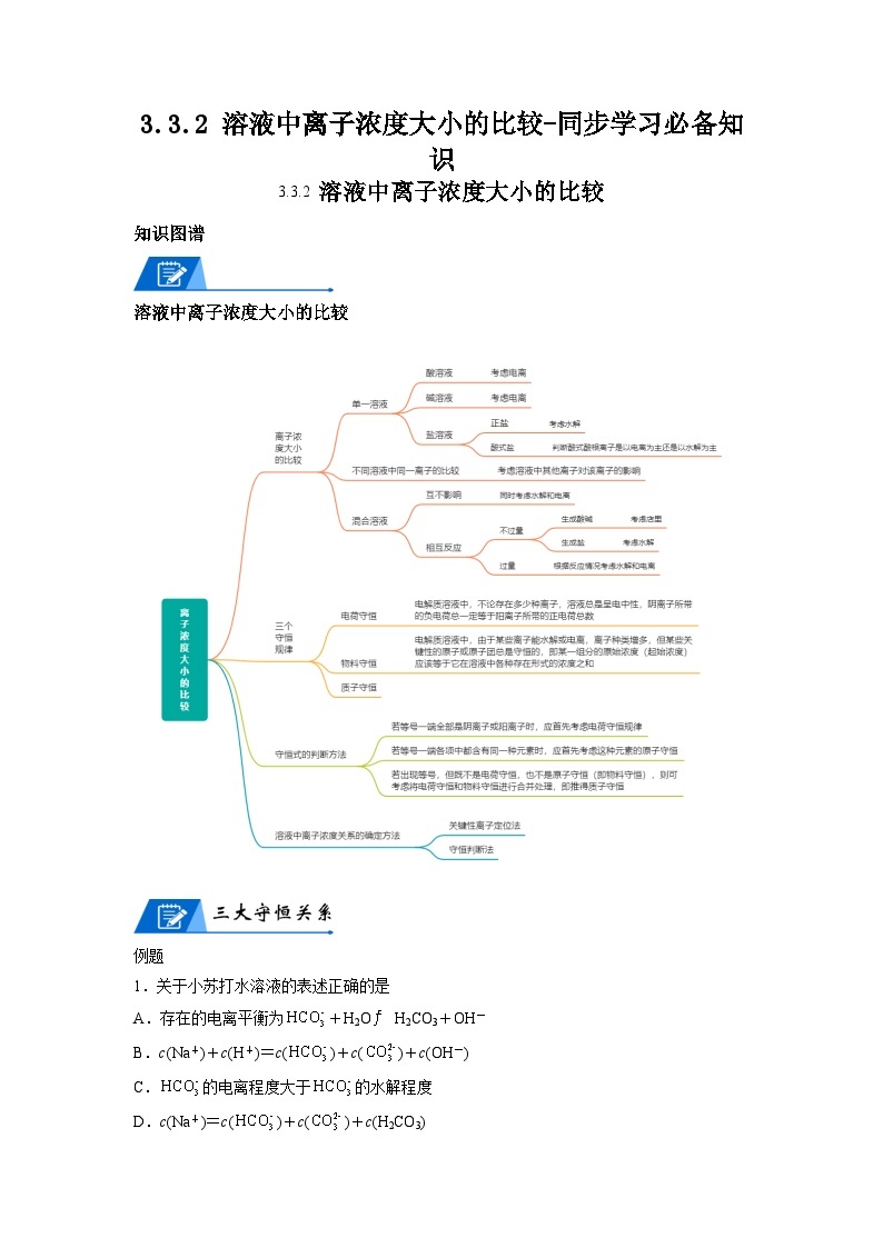 【思维导图】人教版高中化学选修一《3.3.2溶液中离子浓度大小的比较》同步学习思维导图+学练01