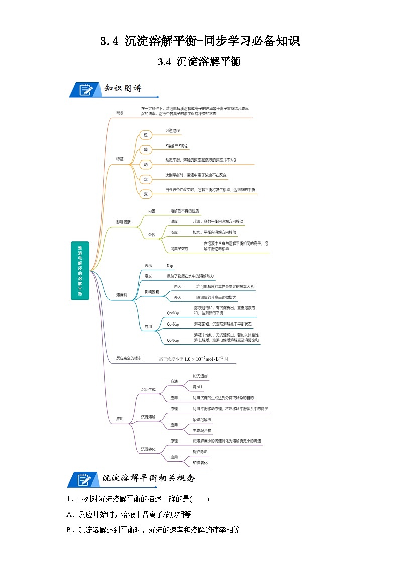 【思维导图】人教版高中化学选修一《3.4沉淀溶解平衡》同步学习思维导图+学练01