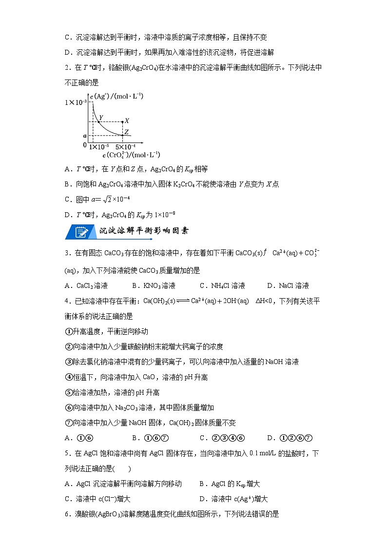 【思维导图】人教版高中化学选修一《3.4沉淀溶解平衡》同步学习思维导图+学练02