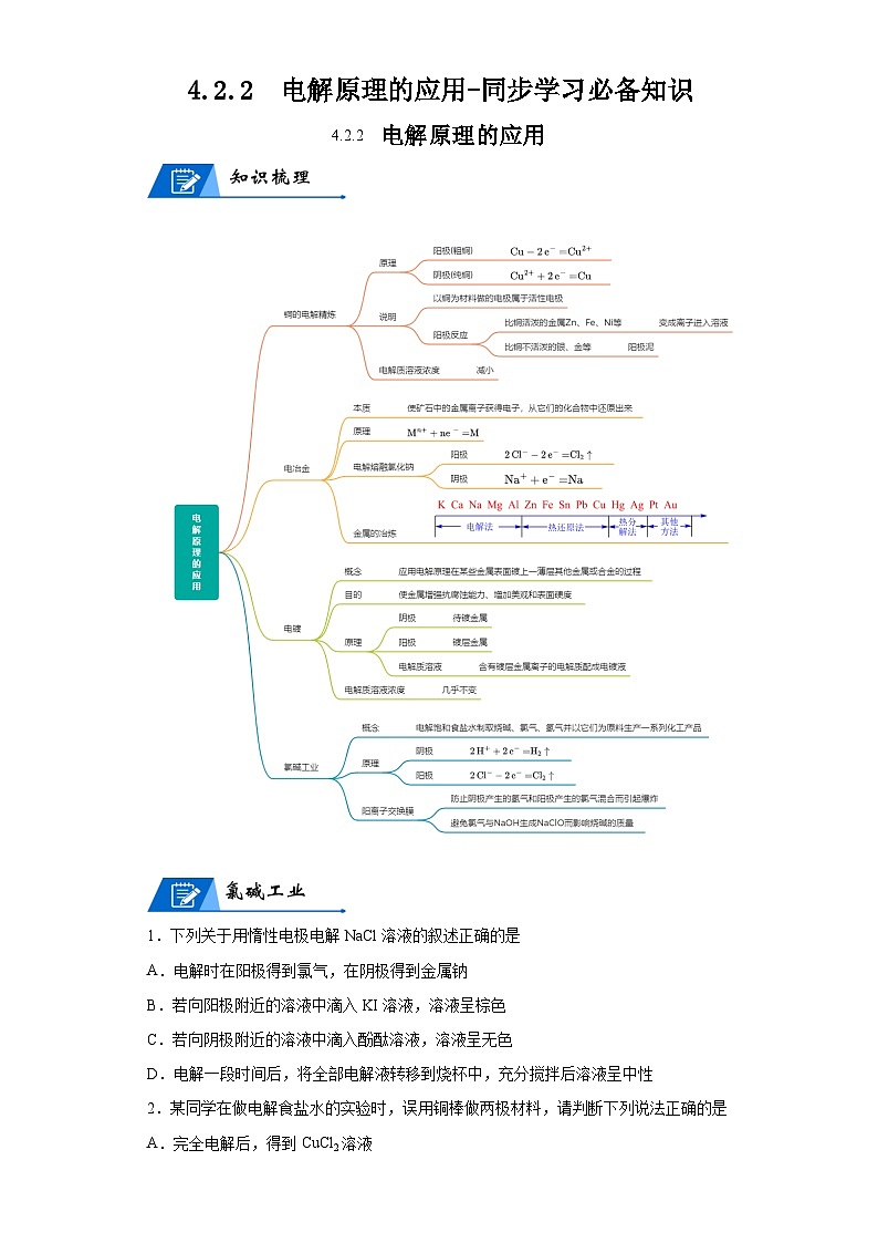 【思维导图】人教版高中化学选修一《4.2.2电解原理的应用》同步学习思维导图+学练01