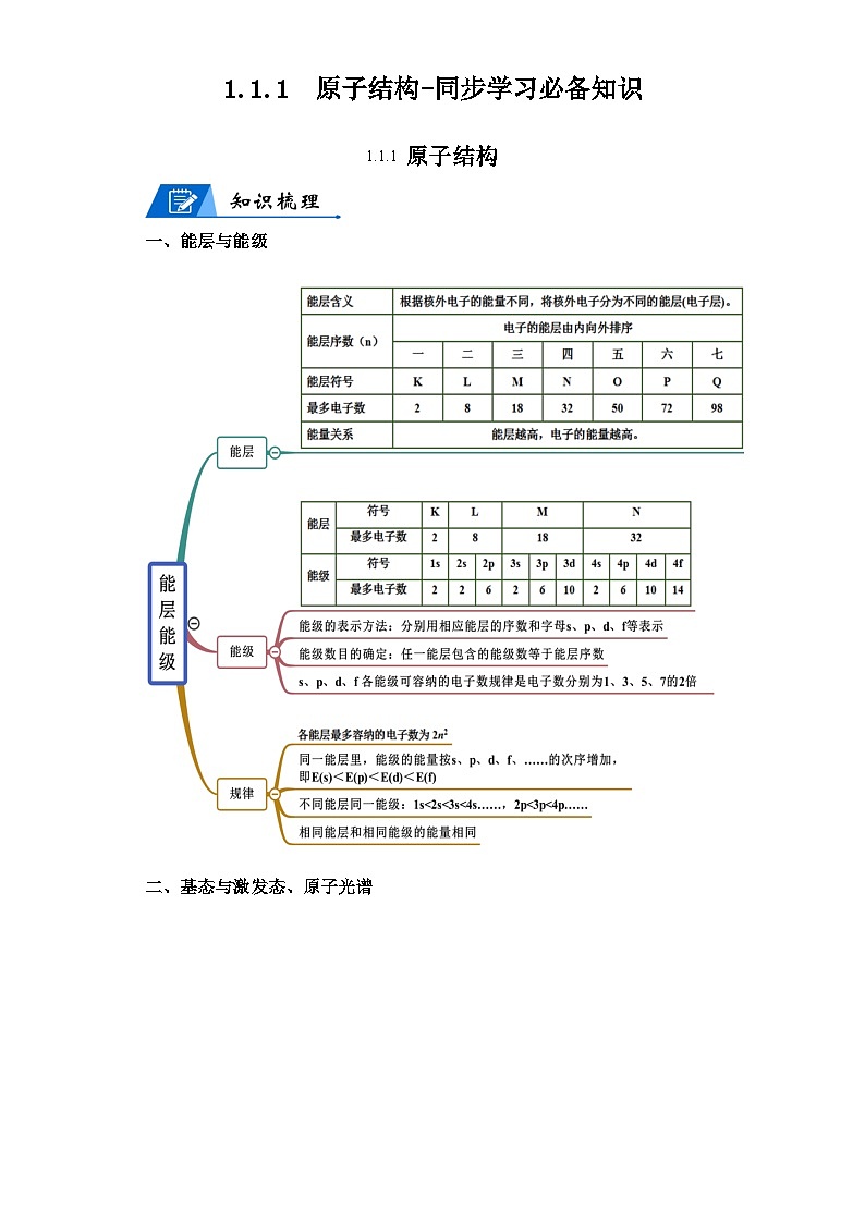 【思维导图】人教版高中化学选修二《1.1.1原子结构》同步学习思维导图+学练（解析版）第1页