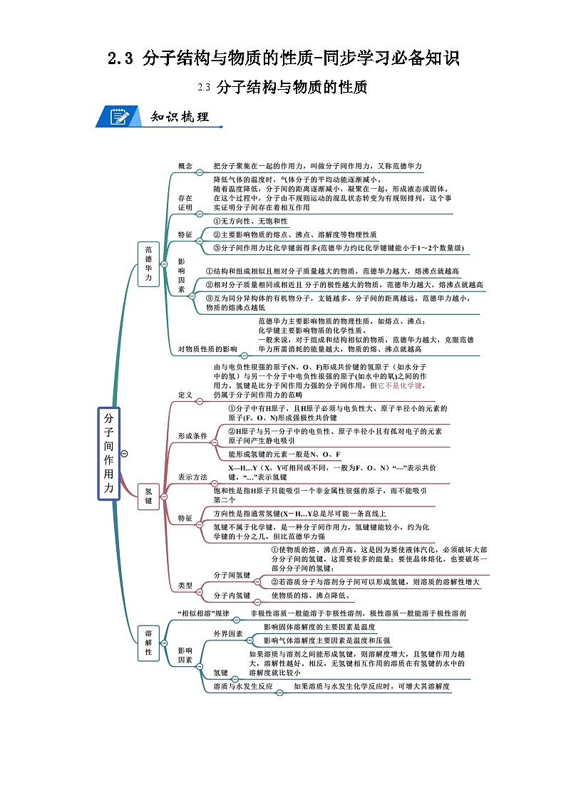 【思维导图】人教版高中化学选修二《2.3分子结构与物质的性质》同步学习思维导图+学练（解析版）第1页