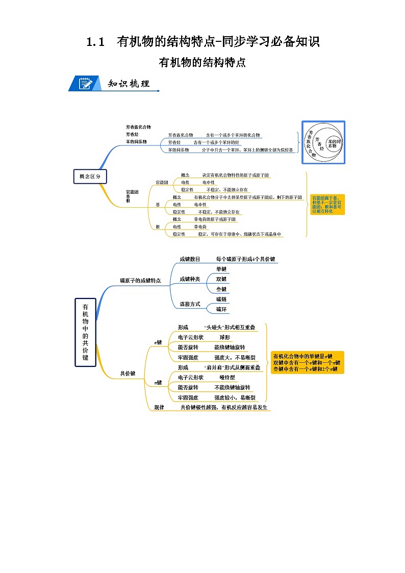 【思维导图】人教版高中化学选修三《1.1有机物的结构特点》同步学习思维导图+学练（解析版）第1页