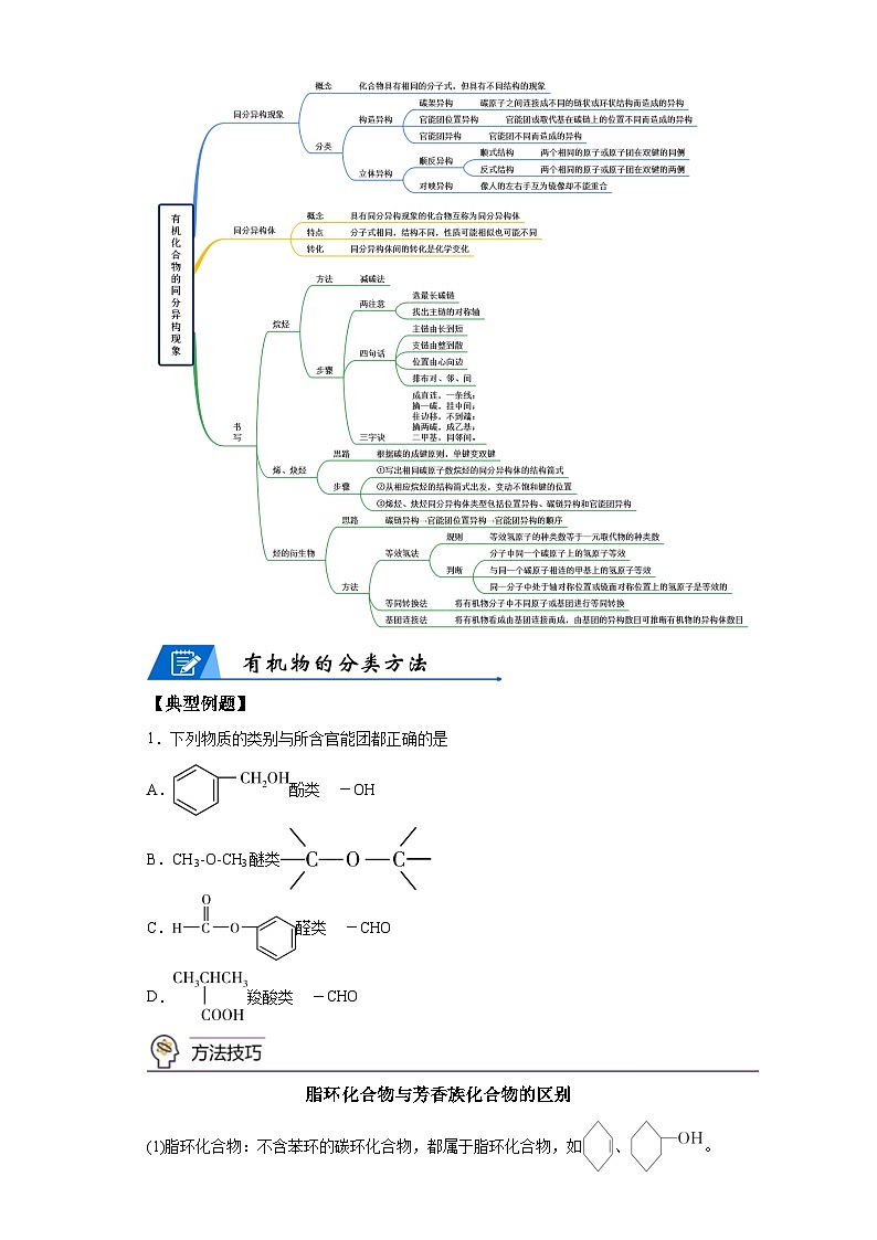 【思维导图】人教版高中化学选修三《1.1有机物的结构特点》同步学习思维导图+学练（解析版）第2页