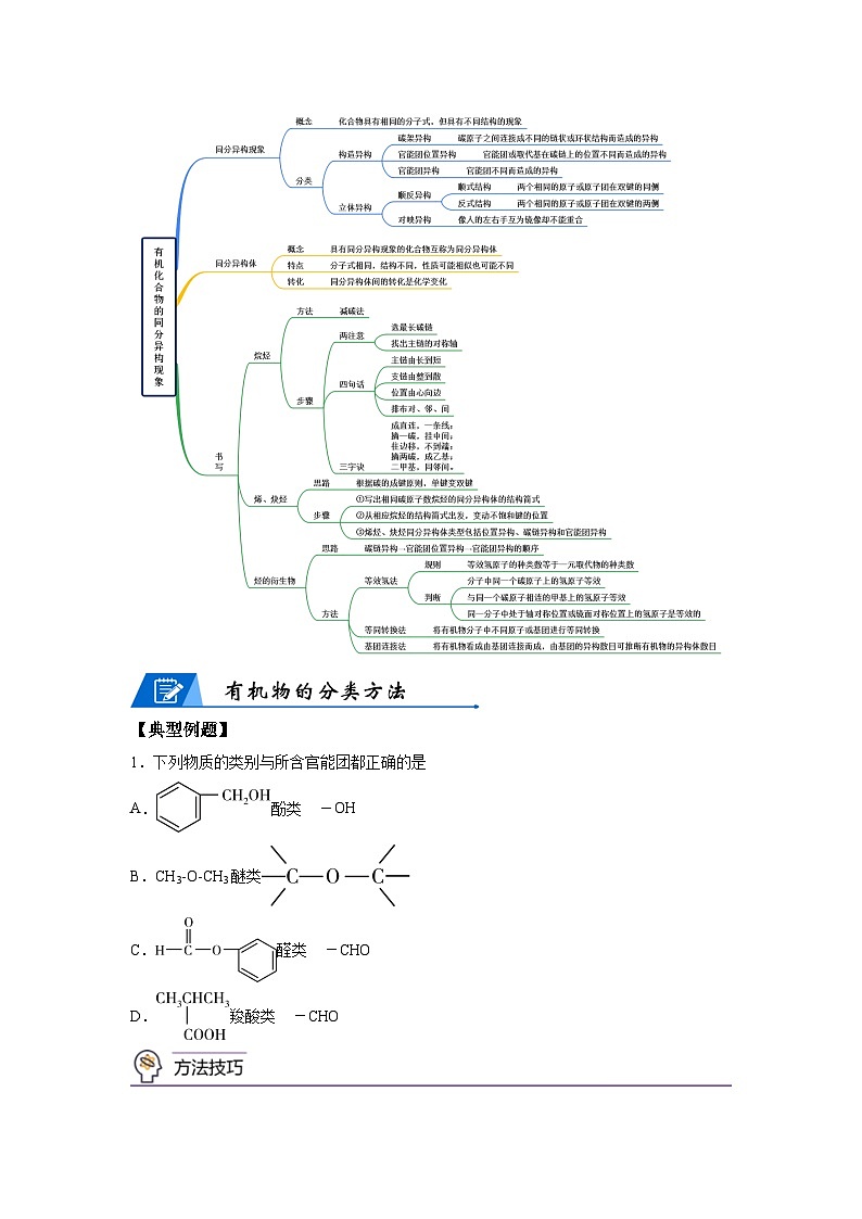 【思维导图】人教版高中化学选修三《1.1有机物的结构特点》同步学习思维导图+学练（学生版）第2页