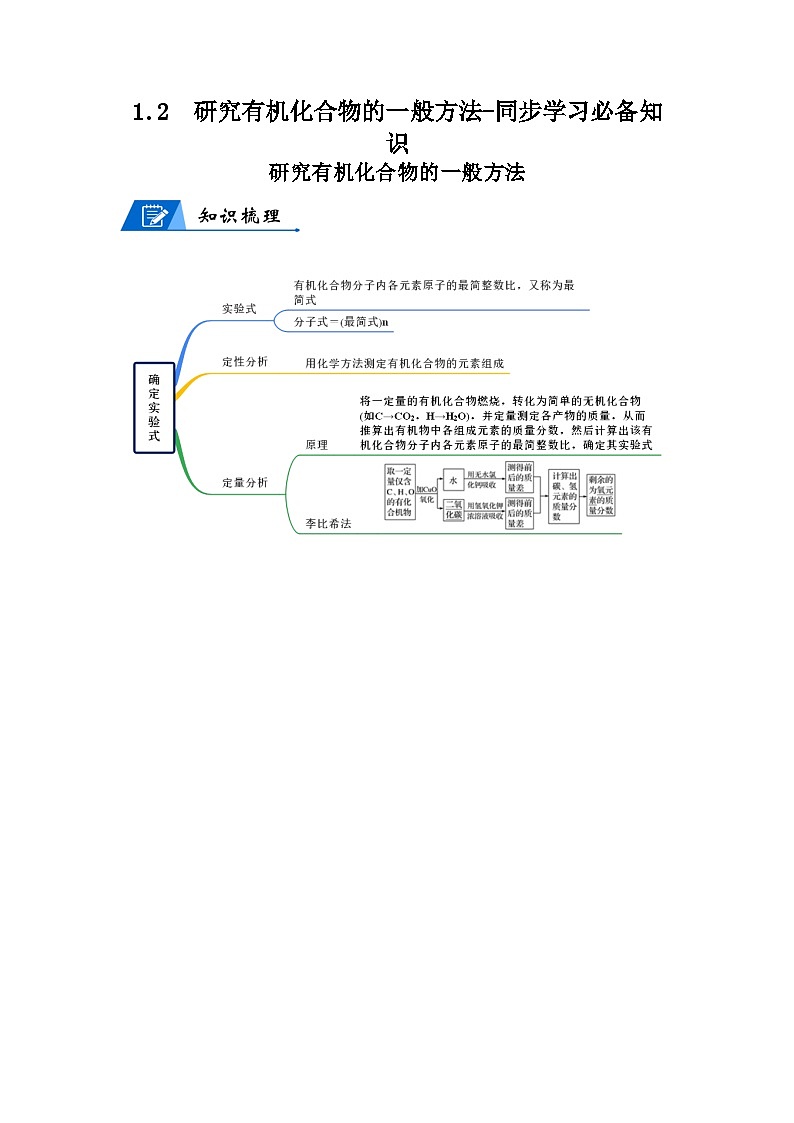 【思维导图】人教版高中化学选修三《1.2研究有机化合物的一般方法》同步学习思维导图+学练（学生版）第1页
