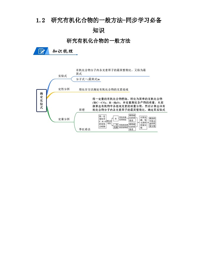 【思维导图】人教版高中化学选修三《1.2研究有机化合物的一般方法》同步学习思维导图+学练（解析版）第1页