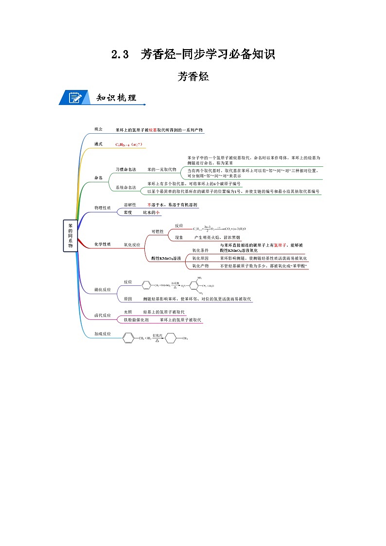 【思维导图】人教版高中化学选修三《2.3芳香烃》同步学习思维导图+学练01