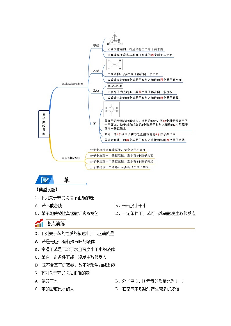 【思维导图】人教版高中化学选修三《2.3芳香烃》同步学习思维导图+学练02