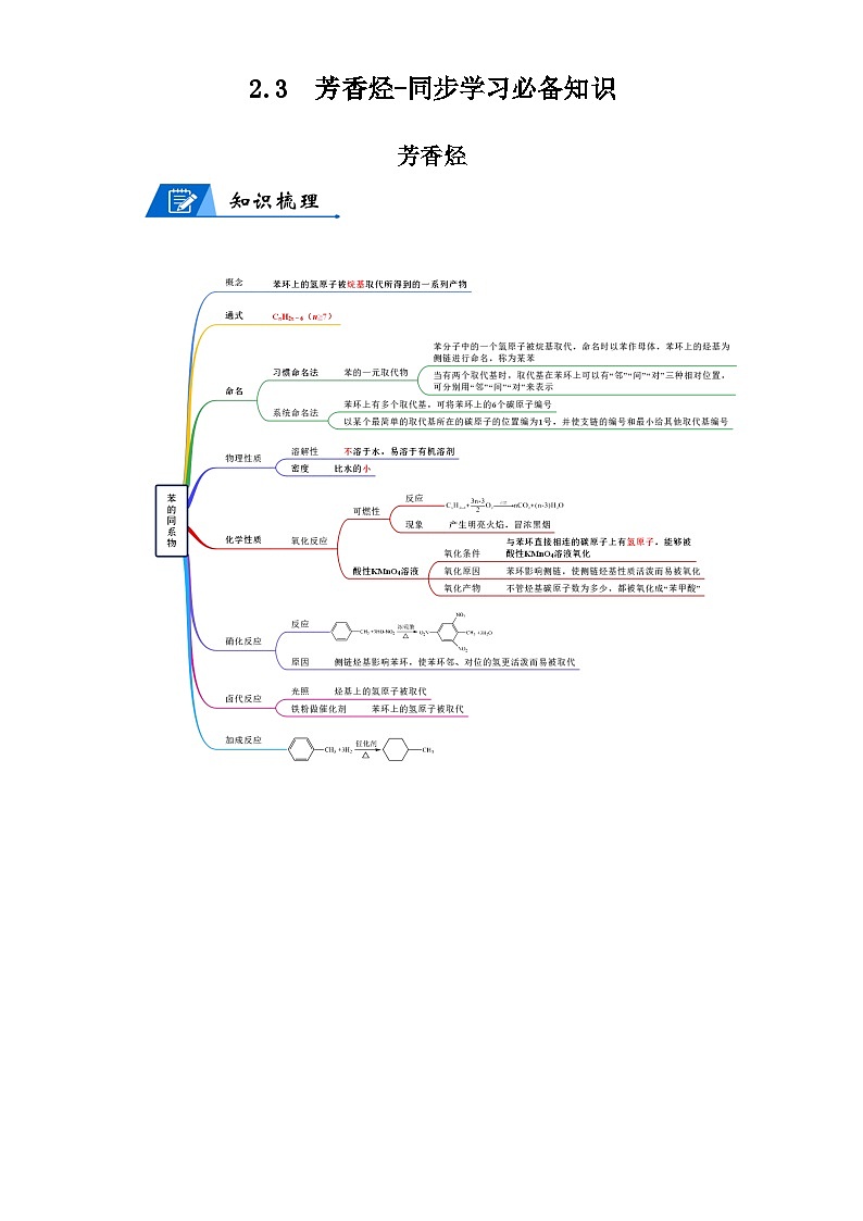【思维导图】人教版高中化学选修三《2.3芳香烃》同步学习思维导图+学练01