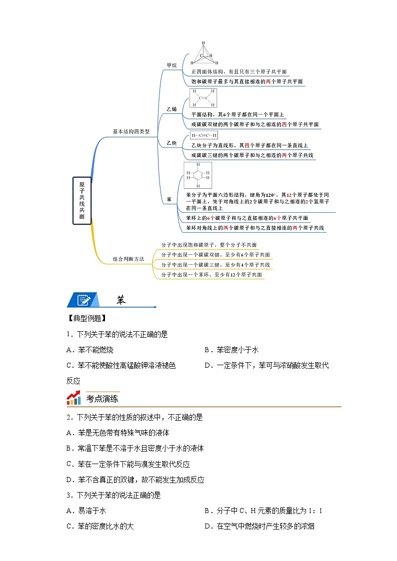 【思维导图】人教版高中化学选修三《2.3芳香烃》同步学习思维导图+学练02