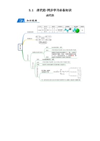 高中化学人教版 (2019)选择性必修3第一节 卤代烃学案