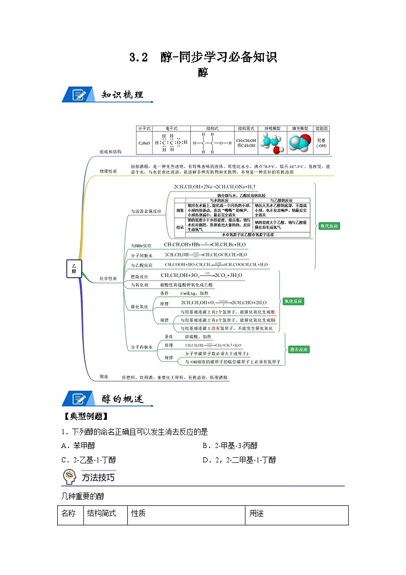 【思维导图】人教版高中化学选修三《3.2醇》同步学习思维导图+学练01