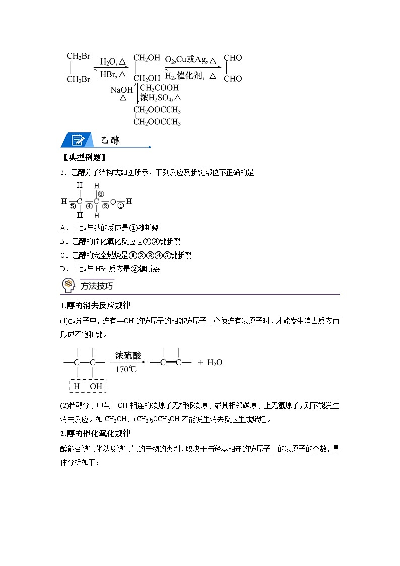 【思维导图】人教版高中化学选修三《3.2醇》同步学习思维导图+学练03