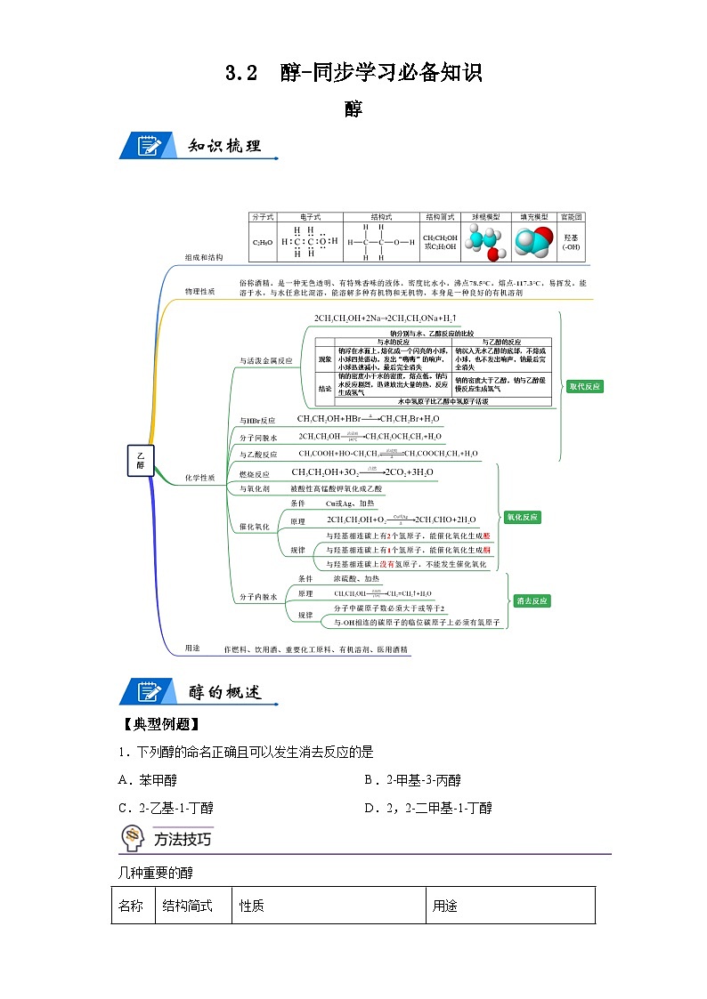【思维导图】人教版高中化学选修三《3.2醇》同步学习思维导图+学练01