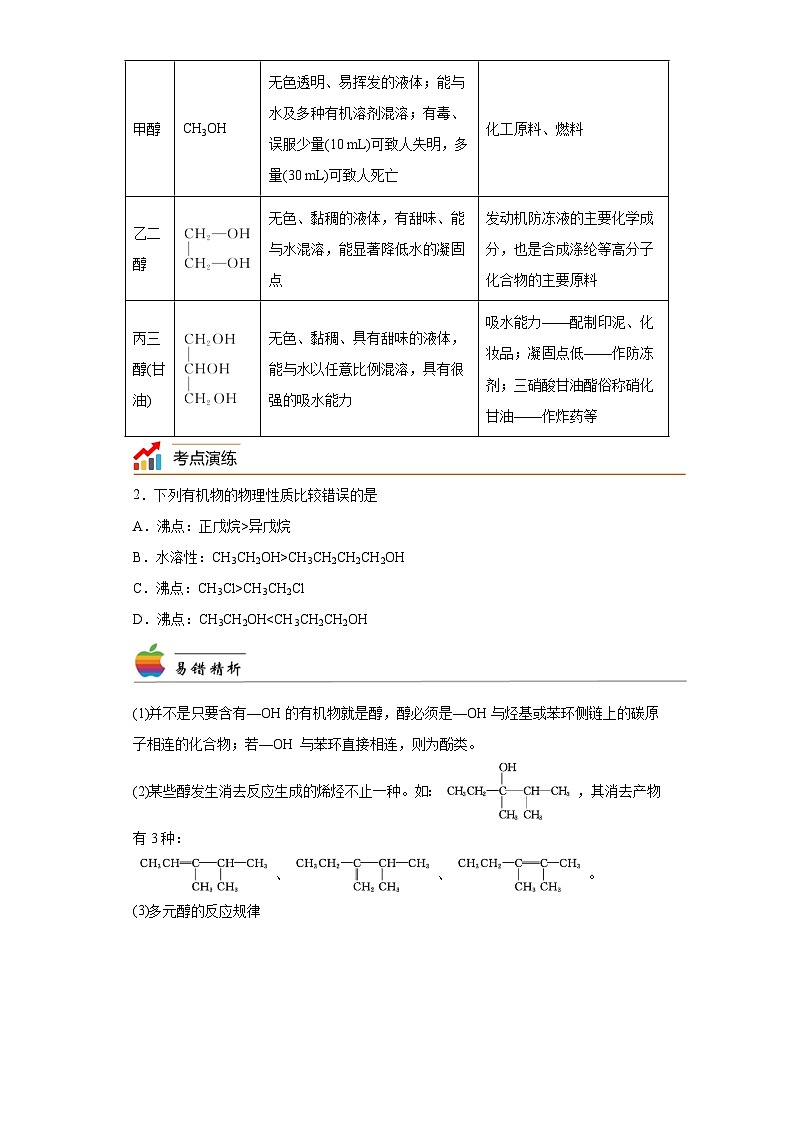 【思维导图】人教版高中化学选修三《3.2醇》同步学习思维导图+学练02