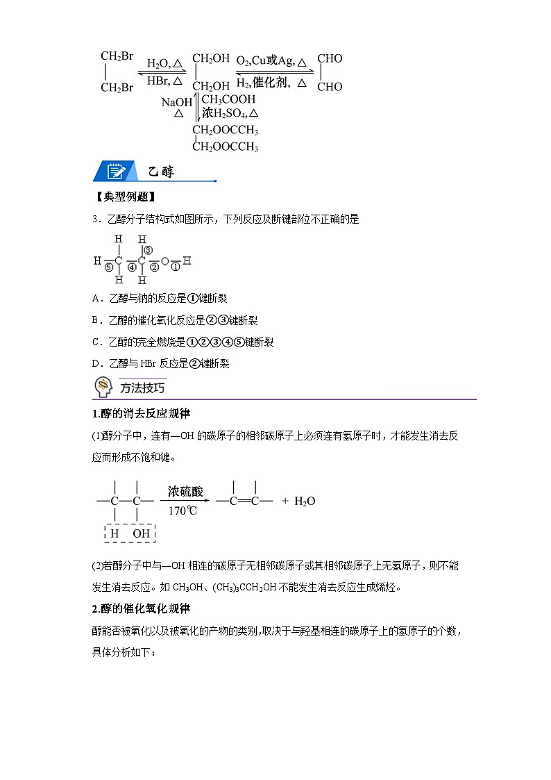 【思维导图】人教版高中化学选修三《3.2醇》同步学习思维导图+学练03