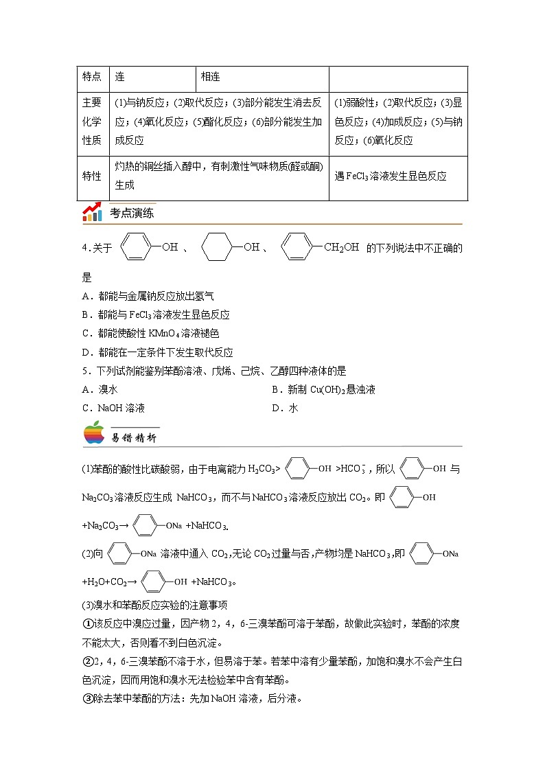 【思维导图】人教版高中化学选修三《3.3酚》同步学习思维导图+学练03