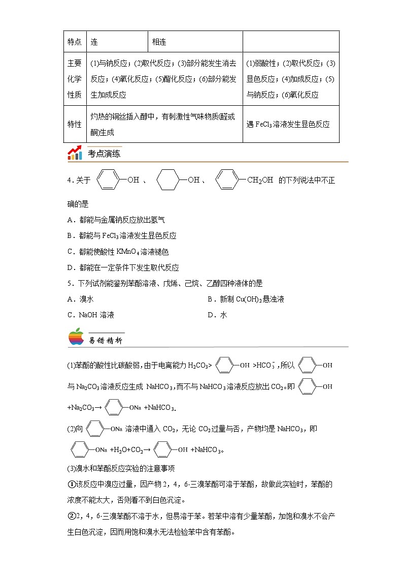 【思维导图】人教版高中化学选修三《3.3酚》同步学习思维导图+学练03