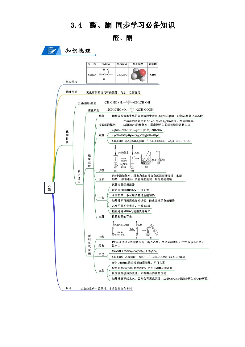 【思维导图】人教版高中化学选修三《3.4醛、酮》同步学习思维导图+学练（解析版）第1页