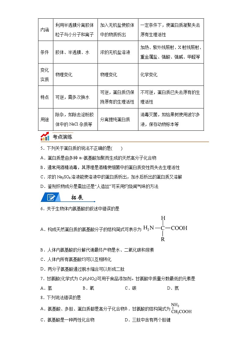 【思维导图】人教版高中化学选修三《4.2蛋白质》同步学习思维导图+学练（解析版）第3页