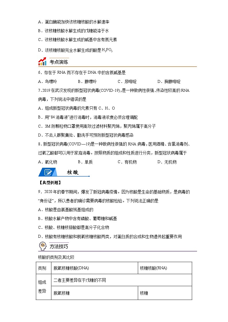 【思维导图】人教版高中化学选修三《4.3核酸》同步学习思维导图+学练03