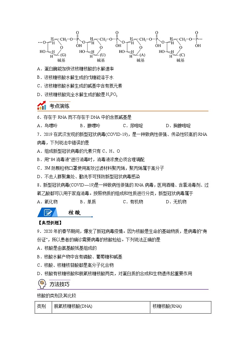 【思维导图】人教版高中化学选修三《4.3核酸》同步学习思维导图+学练03