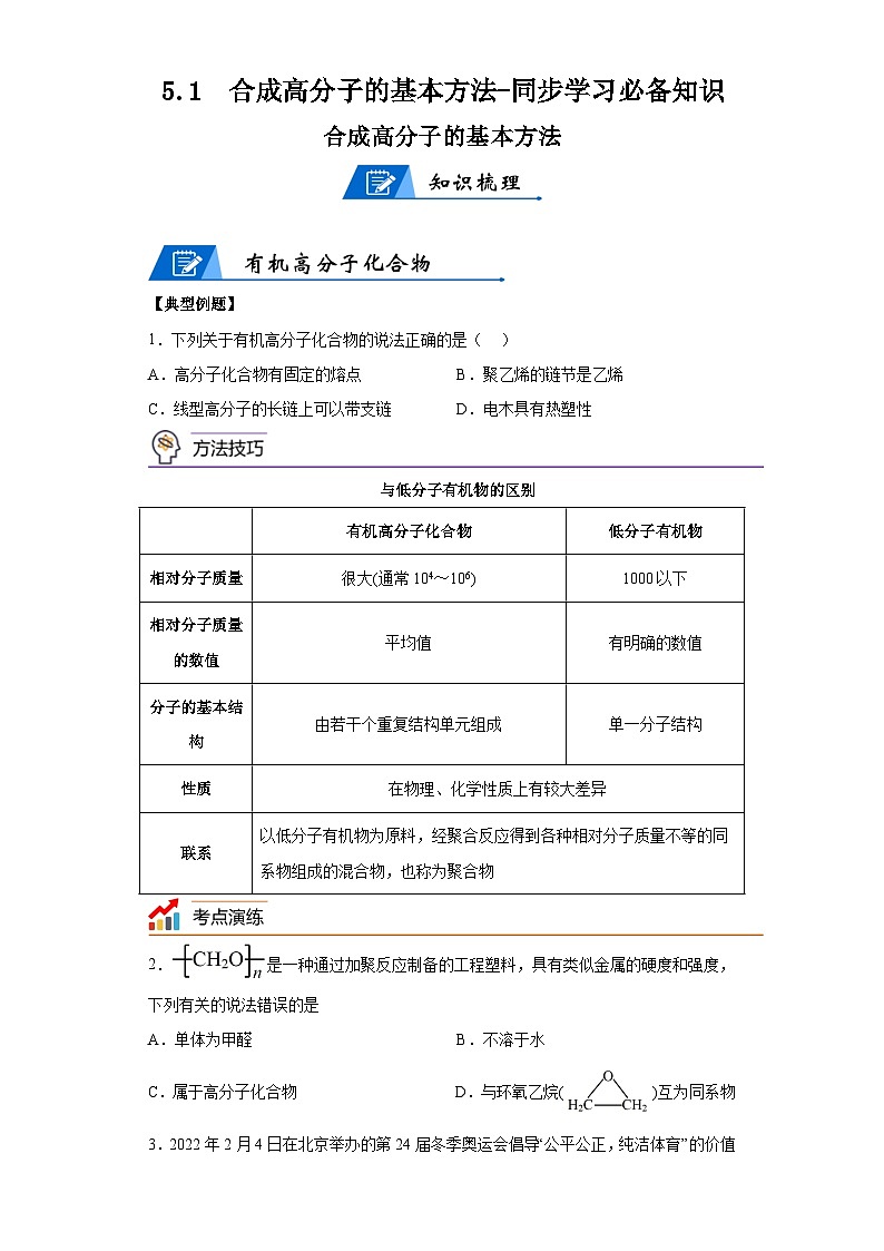 【思维导图】人教版高中化学选修三《5.1合成高分子的基本方法》同步学习思维导图+学练01