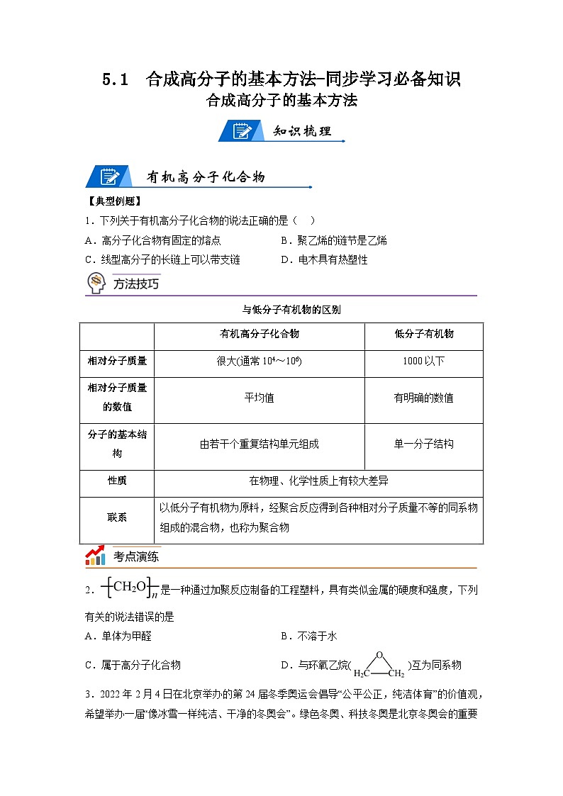 【思维导图】人教版高中化学选修三《5.1合成高分子的基本方法》同步学习思维导图+学练01
