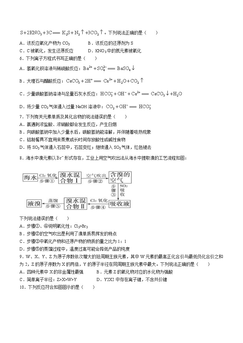 湖南省长沙市雅礼实高2022-2023学年高一下学期期末考试化学试题（Word版含答案）02