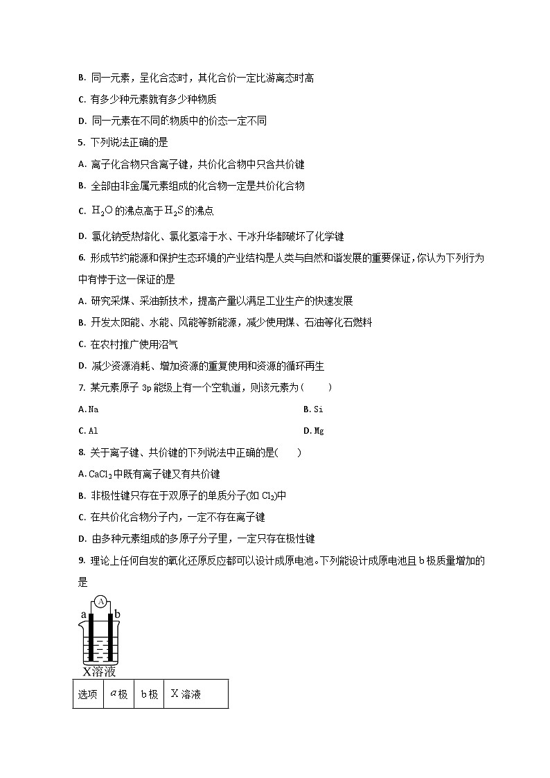 2022日照国开中学高一5月月考化学试题含解析02