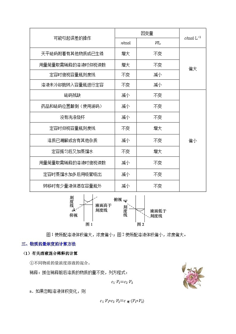 高考化学一轮复习考点过关练习考点06 一定物质的量浓度溶液的配制与计算(含解析)第3页