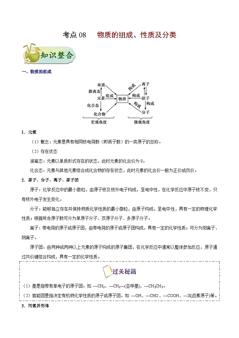 高考化学一轮复习考点过关练习考点08 物质的组成、性质及分类(含解析)01